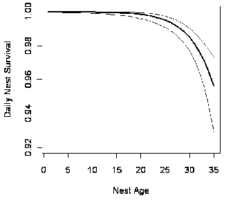 figure1