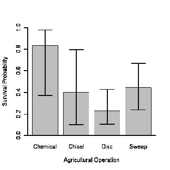 figure1
